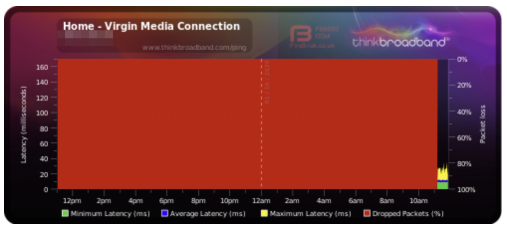 icmp-traffic-working.png